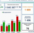 Информационная сводка по коронавирусу на 25.11.2020 - Салаватский район