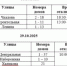 ИНФОРМАЦИЯ ПО ПЛАНОВОМУ ОТКЛЮЧЕНИЮ ЭЛЕКТРОЭНЕРГИИ - Салаватский район