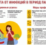 Как защитить себя от инфекций в период паводка. - Салаватский район