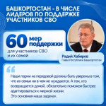 Башкортостан поднялся на 9-е место по качеству жизни в России